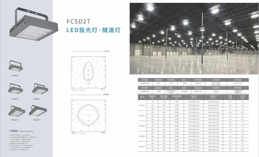 沙依巴克投光灯 沙依巴克投光灯